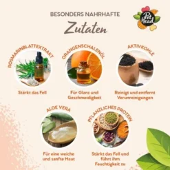 Pet Head Ditch The Dirt Shampoo -Happy Pet Shop 159700 companyofanimals pethead ditchthedirt shampoo 300ml hs 08 6