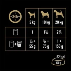 Cesar Natural Goodness 15 Cesar Natural Goodness -Happy Pet Shop 186796 marsgermany cesar naturalgoodness huhn 6x400g hs 07 2