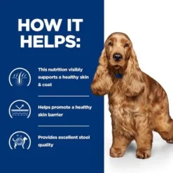Hill's Prescription Diet Canine Z/d Food Sensitivities -Happy Pet Shop 1 pd zd dog bk30873m bk30972 how helps uk 8