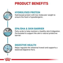 Royal Canin Veterinary Canine Hypoallergenic -Happy Pet Shop 1 rc vet dry doghypo b1 page 3 1