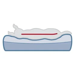 Trixie Vital Remo Dog Bed -Happy Pet Shop 211402 211496 trixie vital bett remo hs 07 9