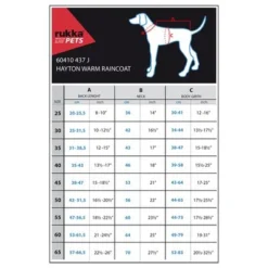 Rukka® Hayton Warm Dog Raincoat - Crimson Red -Happy Pet Shop 216708 216709 216710 216711 217399 lfashion rukkapets ayton warm regenmantel karminrot hs 06 0