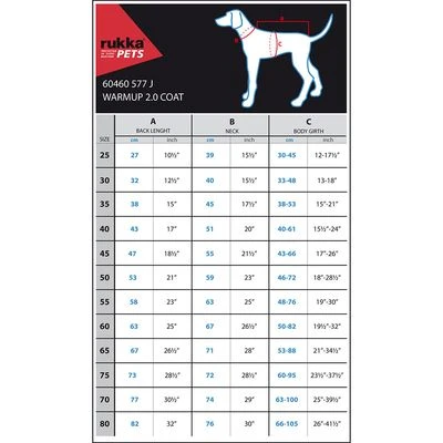 Rukka® Warmup Dog Coat - Olive 5 Rukka® Warmup Dog Coat - Olive - Image 5