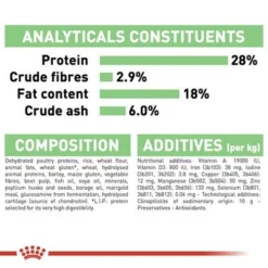 Royal Canin Maxi Digestive Care -Happy Pet Shop ccn digestivemaxi cv eretailkit 8 editable version 2