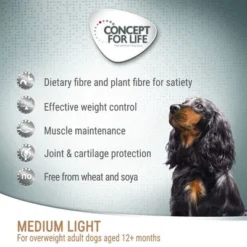 Concept For Life Medium Light -Happy Pet Shop cfl board dog mediumlight 1