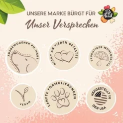 Pet Head Quick Fix 2in1 Shampoo -Happy Pet Shop companyofanimals pethead quickfix hs 02 0