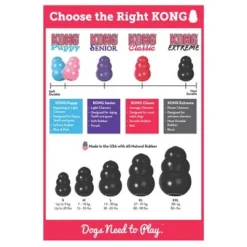KONG Extreme Black -Happy Pet Shop extreme sizing chart 0