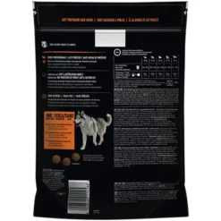 Crave Adult Turkey & Chicken Dry Dog Food -Happy Pet Shop neues projekt 25 8