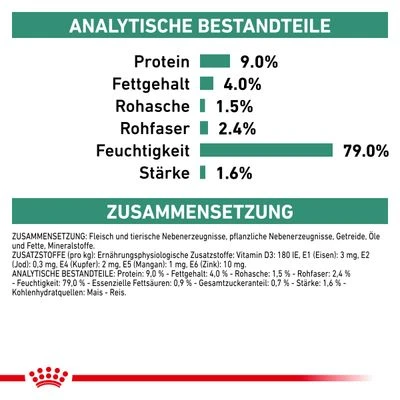 Royal Canin Veterinary Canine Diabetic Special Low Carb Mousse 4 Royal Canin Veterinary Canine Diabetic Special Low Carb Mousse - Image 4