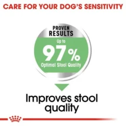 Royal Canin Maxi Digestive Care -Happy Pet Shop rc ccn digestivemaxi cv eretailkit 3 6