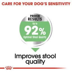 Royal Canin Mini Digestive Care -Happy Pet Shop rc ccn digestivemini cv eretailkit 3 5