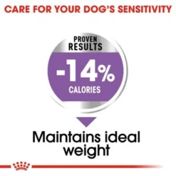 Royal Canin Maxi Sterilised -Happy Pet Shop rc ccn sterilisedmaxi cv eretailkit 3 1