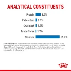 Royal Canin Light Weight Care Mousse -Happy Pet Shop rc spt wet lightweightallsize page 6 9