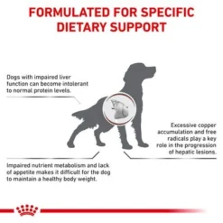 Royal Canin Veterinary Dog - Hepatic HF 16 -Happy Pet Shop rc vet dry doggastrohep eretailkit b1 page 3 7