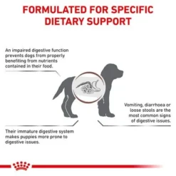 Royal Canin Veterinary Dog - Gastrointestinal Puppy -Happy Pet Shop rc vet dry doggastropu eretailkit b1 page 3 0
