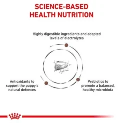 Royal Canin Veterinary Dog - Gastrointestinal Puppy -Happy Pet Shop rc vet dry doggastropu eretailkit b1 page 4 9