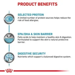 Royal Canin Veterinary Canine Sensitivity Control -Happy Pet Shop rc vet dry dogsensctrl b1 page 3 7