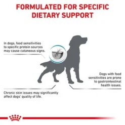 Royal Canin Veterinary Canine Sensitivity Control -Happy Pet Shop rc vet dry dogsensctrl b1 page 7 3