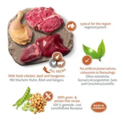 Wolf Of Wilderness "The Taste Of" Saver Pack 24 X 400g 12 Wolf Of Wilderness "The Taste Of" Saver Pack 24 X 400g -Happy Pet Shop taste of board outback 1000x1000 6 1