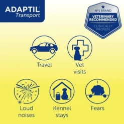 ADAPTIL® Transport Spray -Happy Pet Shop transport spray 5 6